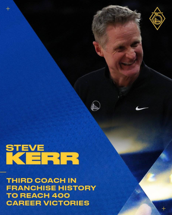 18日NBA纪录：吹杨生涯两双数破百 科尔400胜里程碑