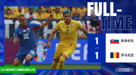 欧洲杯-斯洛伐克1-1战平罗马尼亚，杜达头槌，马林点射扳平