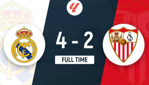 西甲-皇马4-2战胜塞维利亚，姆巴佩、罗德里戈传射