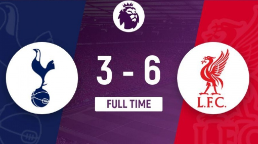 英超-热刺3-6惨负利物浦，萨拉赫两传两射，索博传射