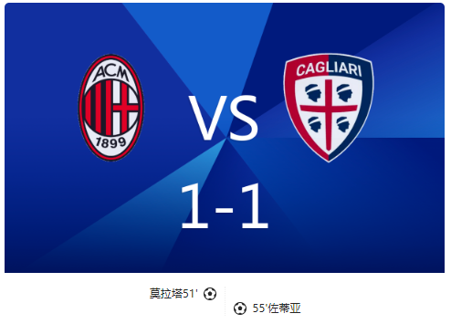 意甲-米兰1-1卡利亚里5轮仅1胜 孔塞桑意甲首秀战平