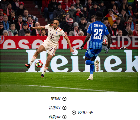 欧冠-拜仁3-1布拉迪斯拉发,穆勒、凯恩头槌破门,科曼补射建功 欧冠-拜仁3-1布拉迪斯拉发,穆勒、凯恩头槌破门,科曼补射建功