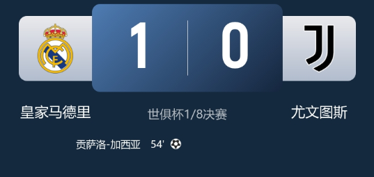 世俱杯-皇马1-0尤文，阿诺德助攻贡萨洛头球致胜，姆巴佩世俱杯首秀