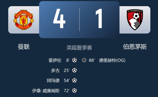 英超热身赛-曼联4-1伯恩茅斯 多古传射 霍伊伦&阿玛德建功