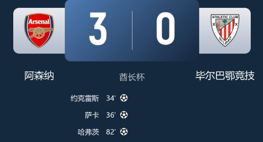 酋长杯-阿森纳3-0毕巴夺冠 哲凯赖什首球 萨卡传射